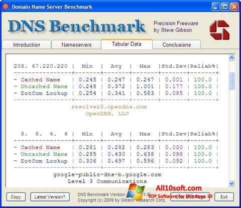 Capture d'écran DNS Benchmark pour Windows 10