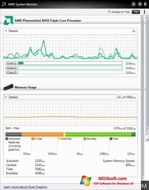 Capture d'écran AMD System Monitor pour Windows 10